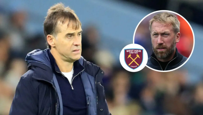 West Ham Part Ways with Julen Lopetegui, Set to Appoint Graham Potter as New Manager
